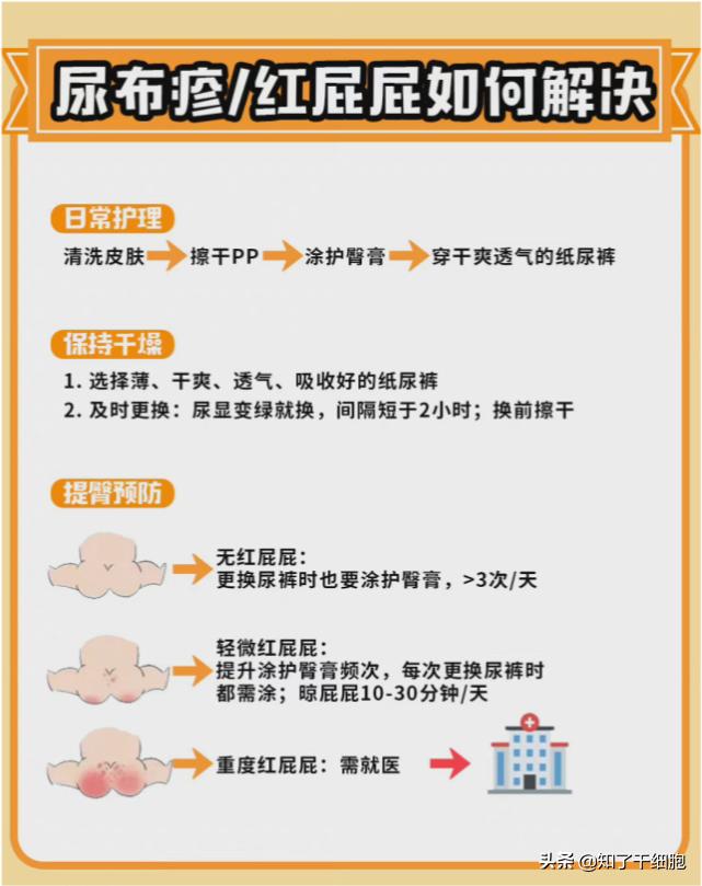宝宝眼睛周围长湿疹要如何护理,孩子得了湿疹该怎么做好皮肤护理
