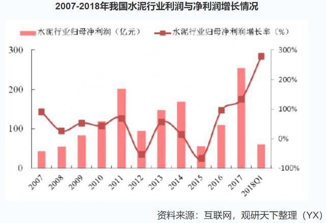 海螺水泥财报每股收益,海螺水泥最新年报点评