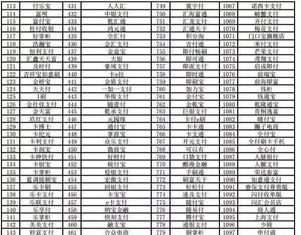 pos机黑名单最新,这些pos机一用就封卡