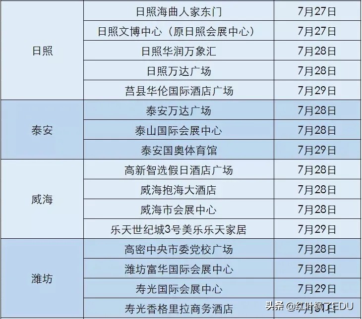 山东师范大学长清湖校区,山东师范大学自考