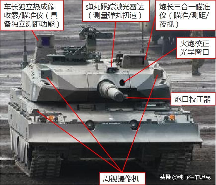 日本90式和10式坦克的区别,99a主战坦克vs日本10式坦克