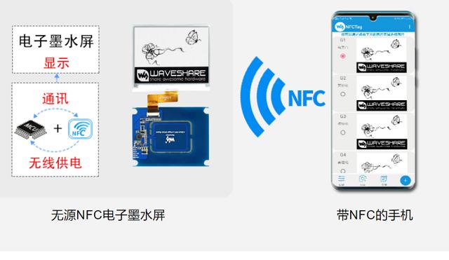 无需电源显示器,无需电的显示屏