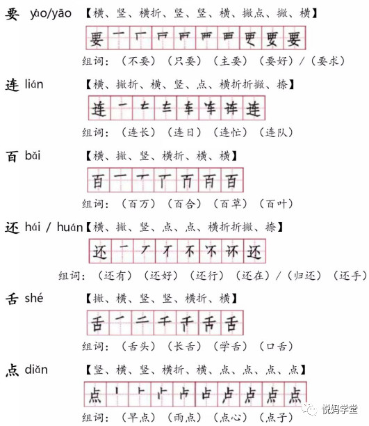 一年级下册语文树和喜鹊生字笔顺,一年级上册生字笔顺拼音组词表