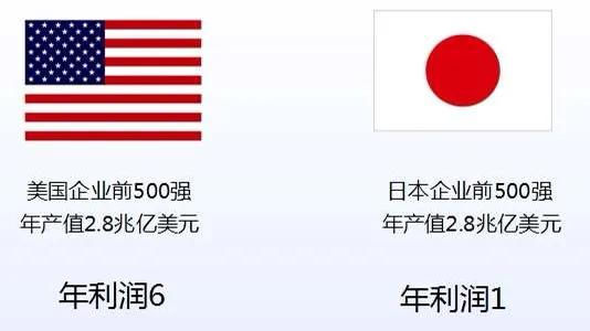 美国强行收购日本企业,美国日本企业最近消息