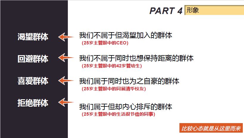 人人都能学会的刷屏文案写作技巧,抖音刷屏文案