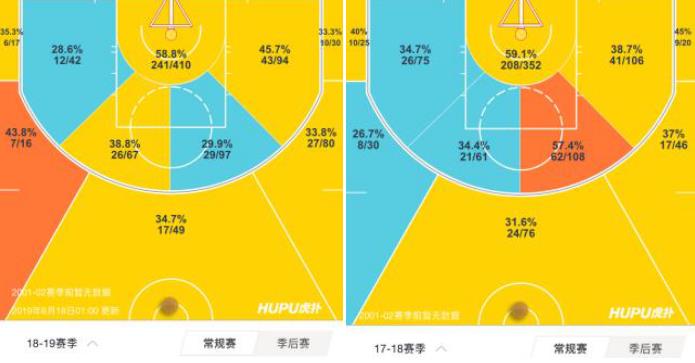 吉米巴特勒厉害在哪里,吉米·巴特勒厉害吗