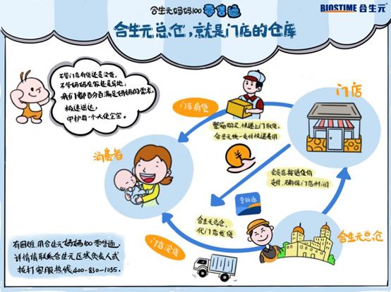 合力战疫,合力抗疫情保畅通