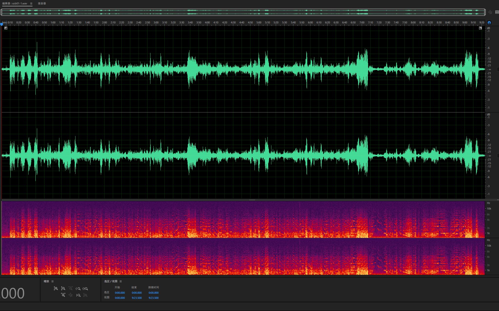 kefeggduo有必要加解码器吗,kefeggduo深度评测音质
