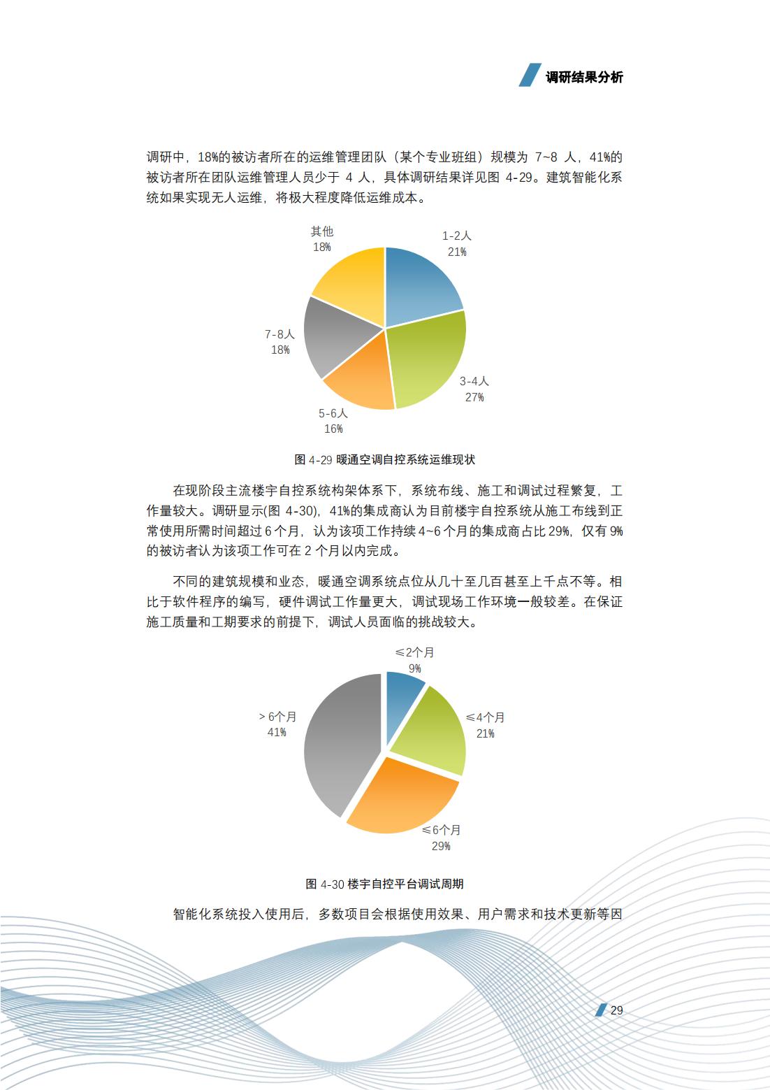 建筑智能化工程技术的前景,建筑智能化工程技术发展前景