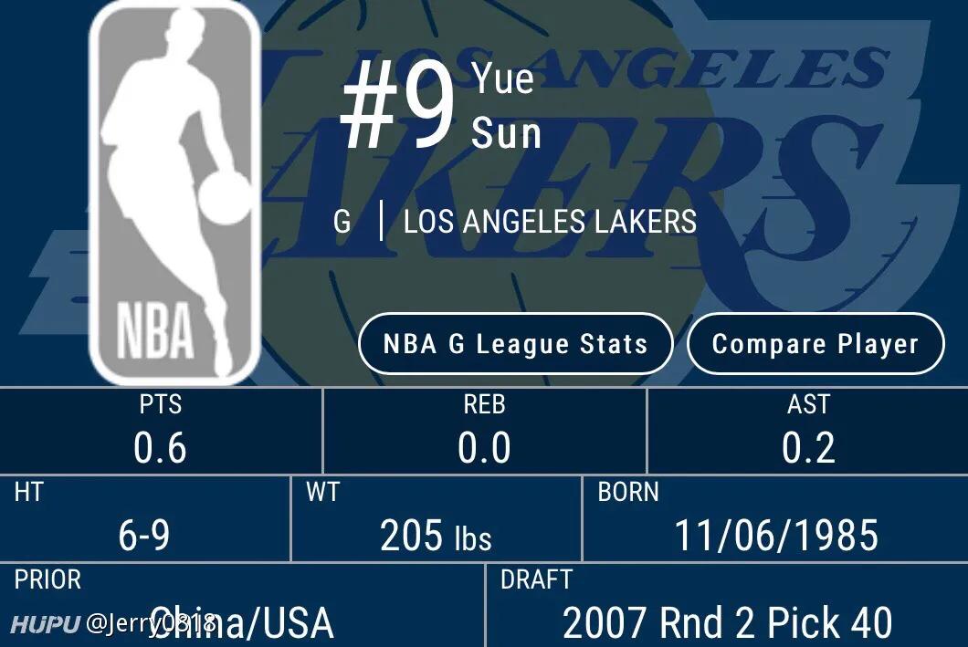 孙悦体测数据什么水平,孙悦选秀球探报告