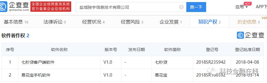 旗天科技是哪年重组的,康旗股份最新公告