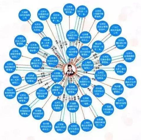 羽泉目前状况,羽泉的真正实力