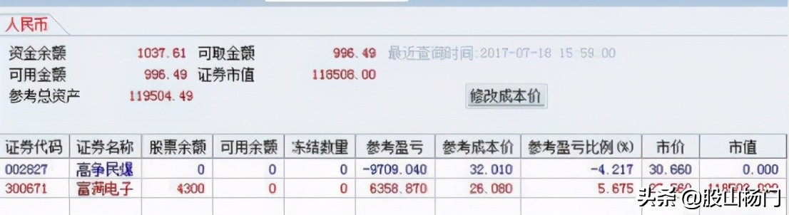 游资退学交割单,退学炒股游资交割单