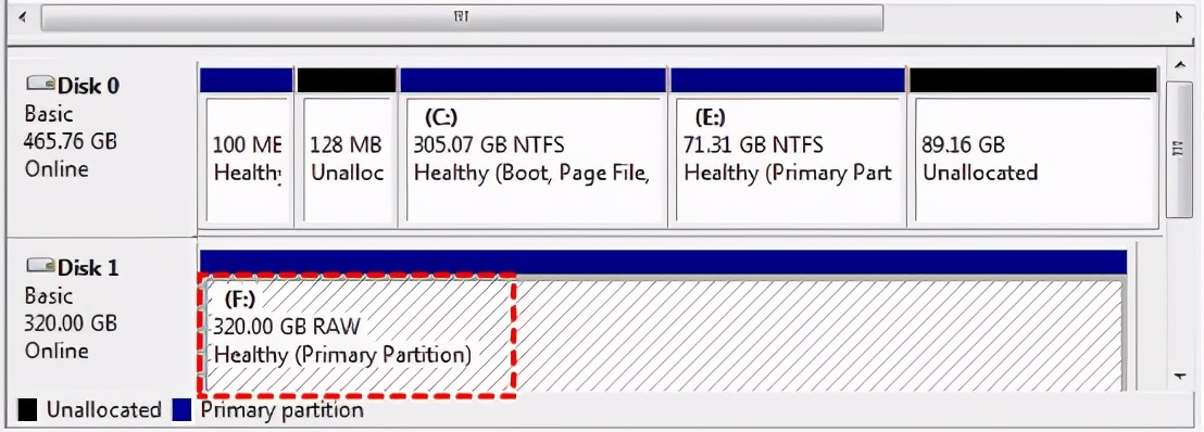 移动硬盘变raw格式无法读取,硬盘引导区变成raw