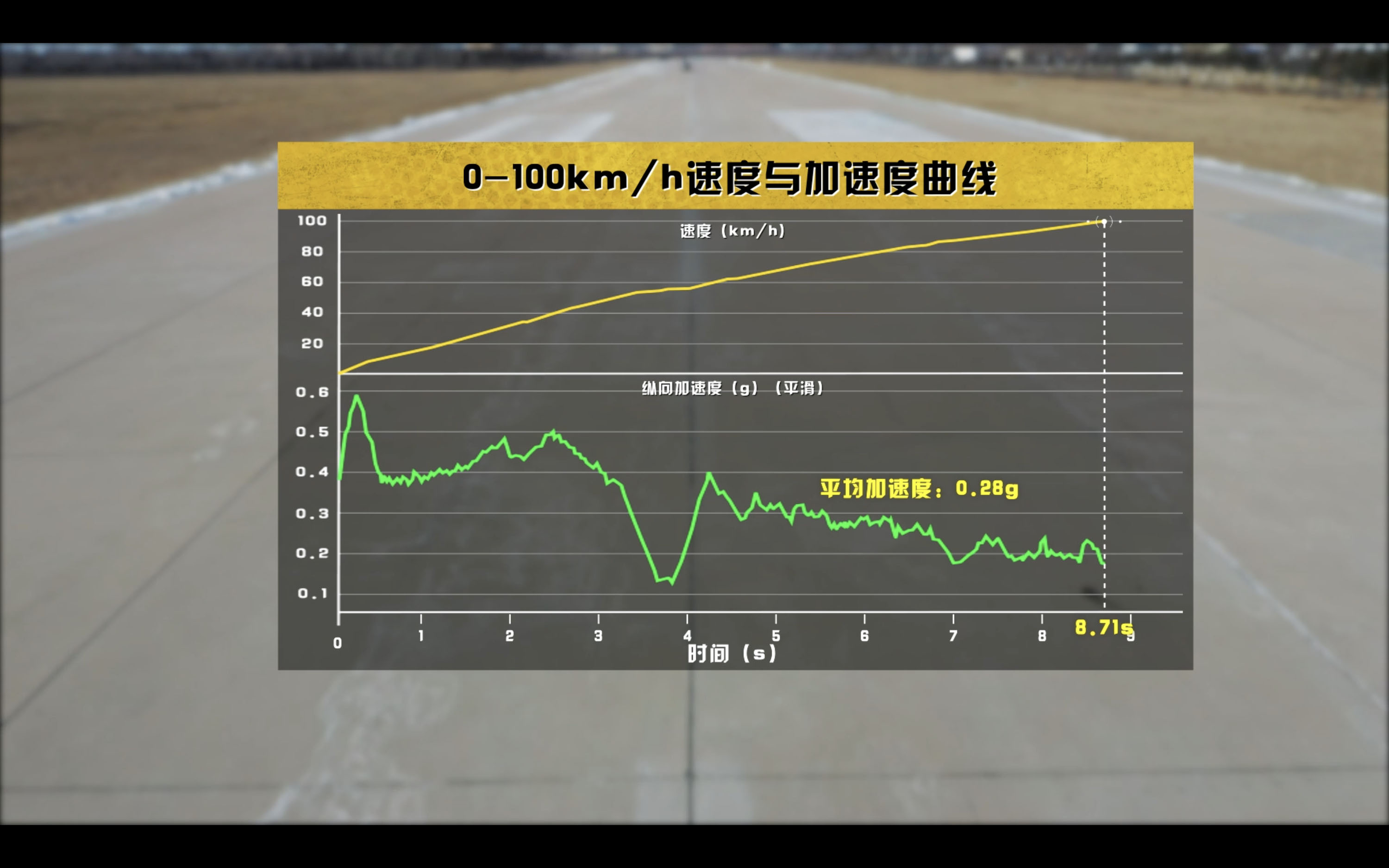 家庭实惠豪华品牌suv推荐,家庭款suv性价比