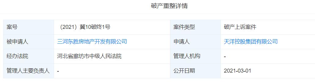 杭州工商信托地产项目踩雷融资方之一破产个人投资者已兑付