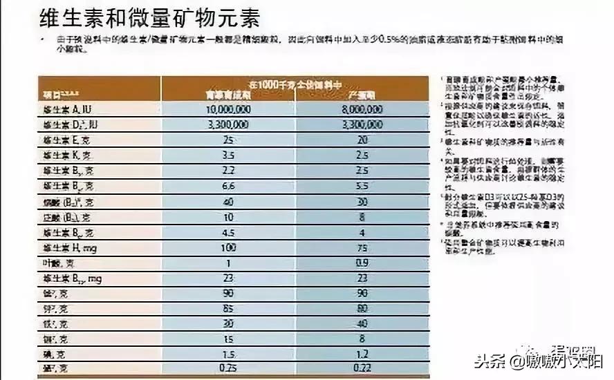 蛋壳是如何形成的?破蛋、软蛋多是咋回事?