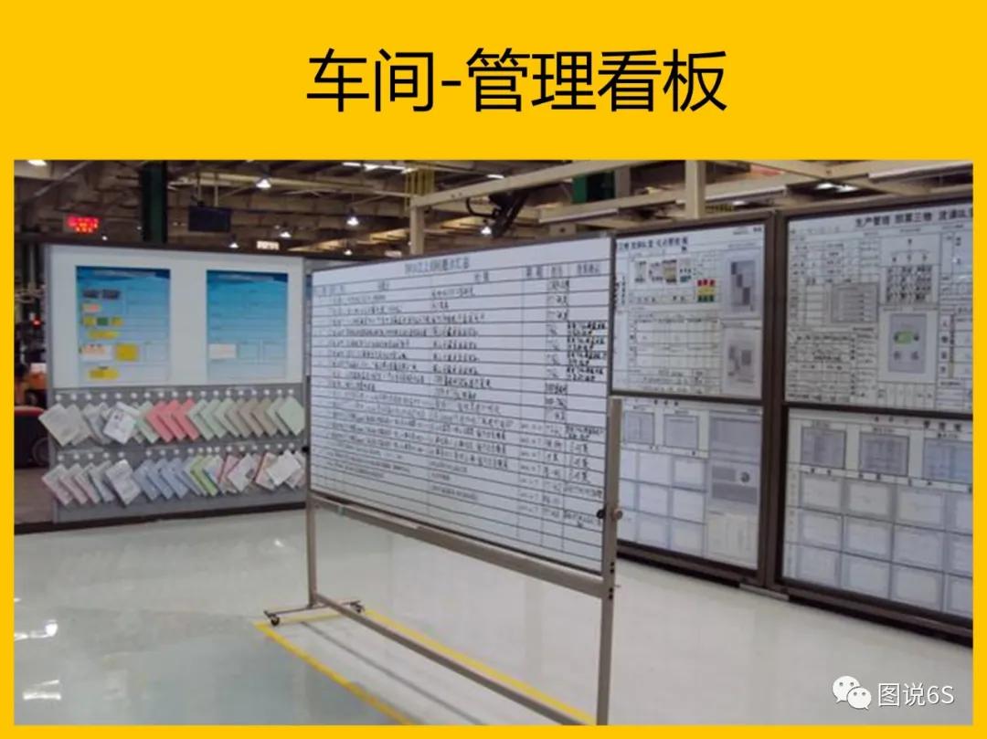 5s管理案例学习场景,标杆企业5s现场管理标准图
