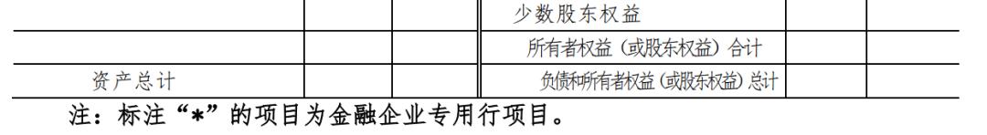 租赁准则对财务报表有影响吗,租赁准则与企业报表