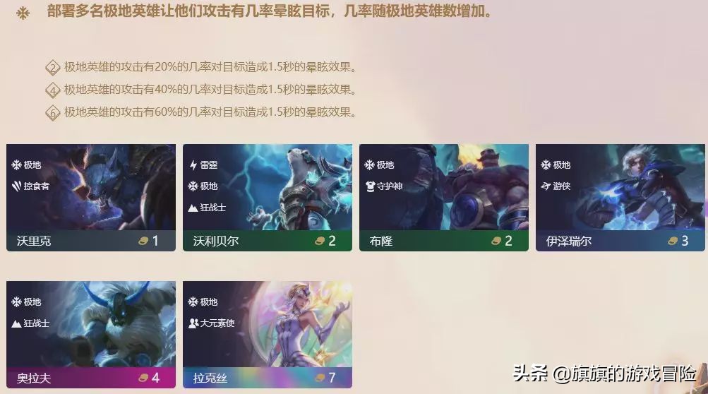 新版本云顶之弈英雄之力讲解,云顶之弈新版本破败军团阵容解析