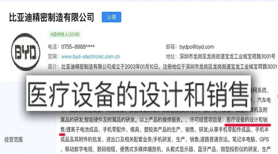 为什么投产口罩速度最快的是汽车企业？