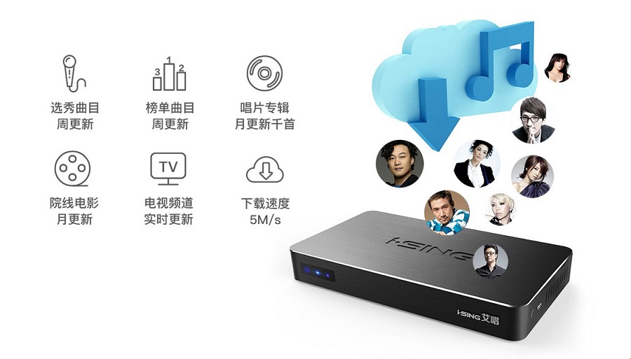 家庭卡拉ok有哪些设备,家庭卡拉ok如何安装