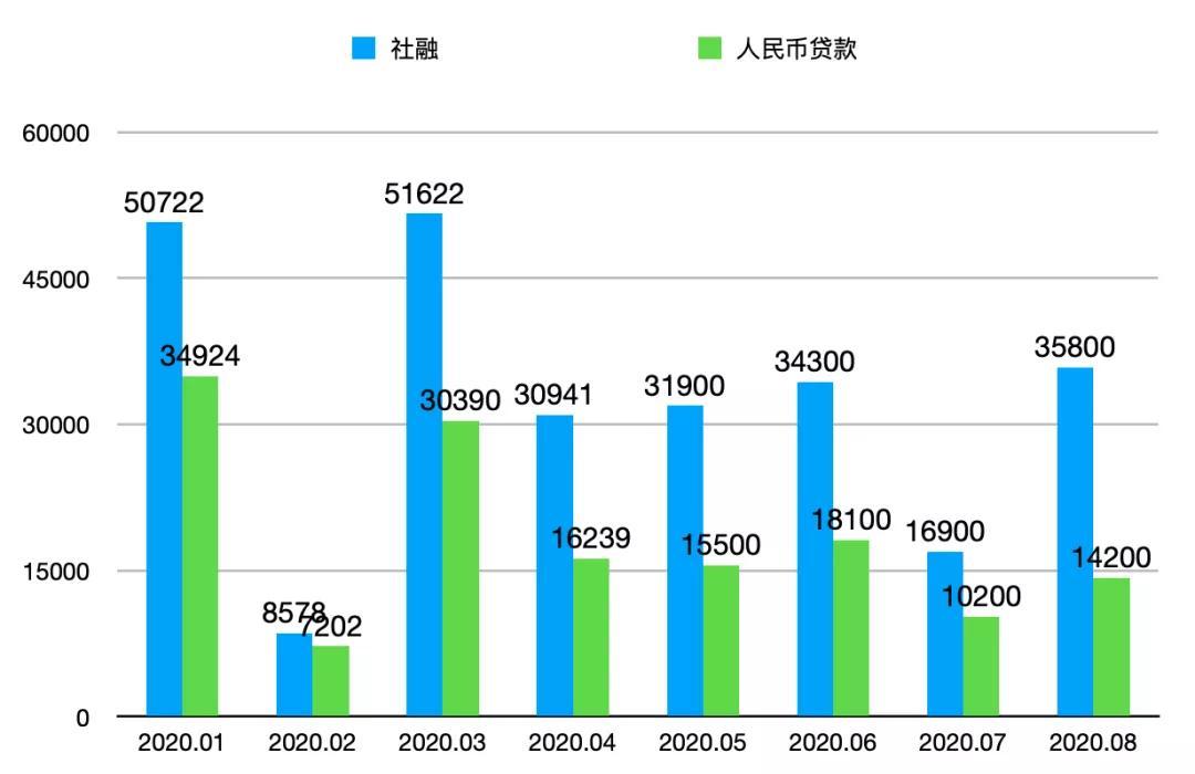 怎么买科创板基金etf,科创etf的投资机会您如何看