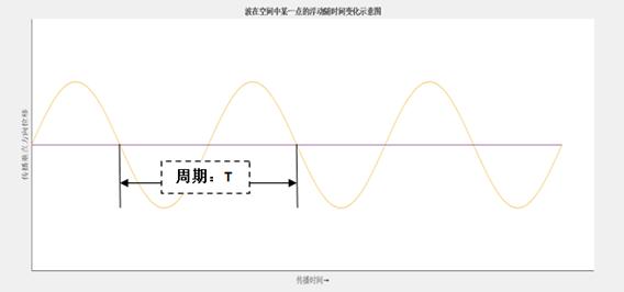 科学家们展示了黑洞的真实照片,一张图看懂黑洞的奥秘