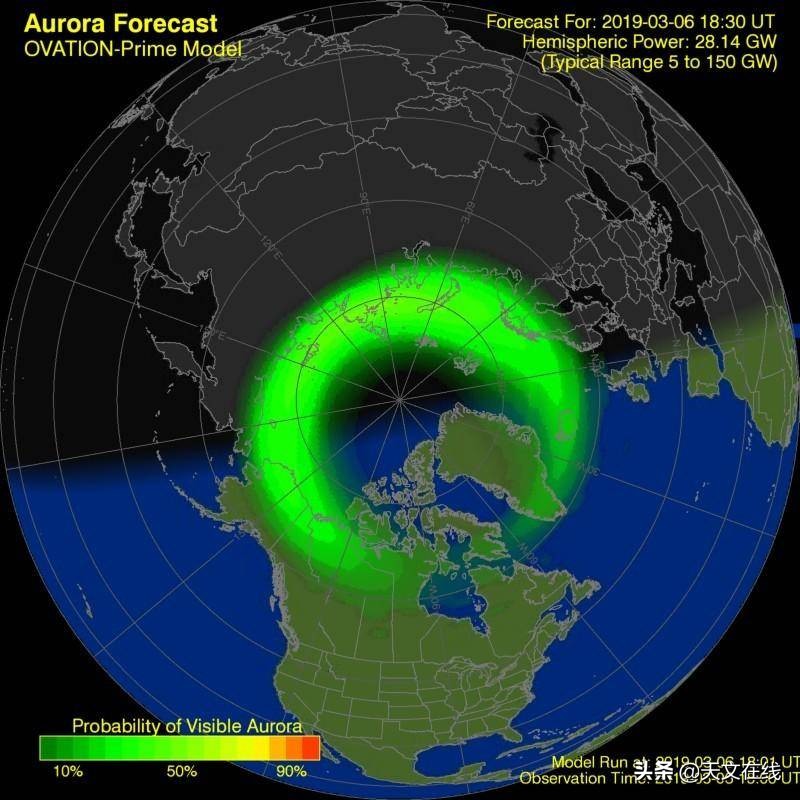 欧若拉北极光的秘密,欧若拉是南极光还是北极光