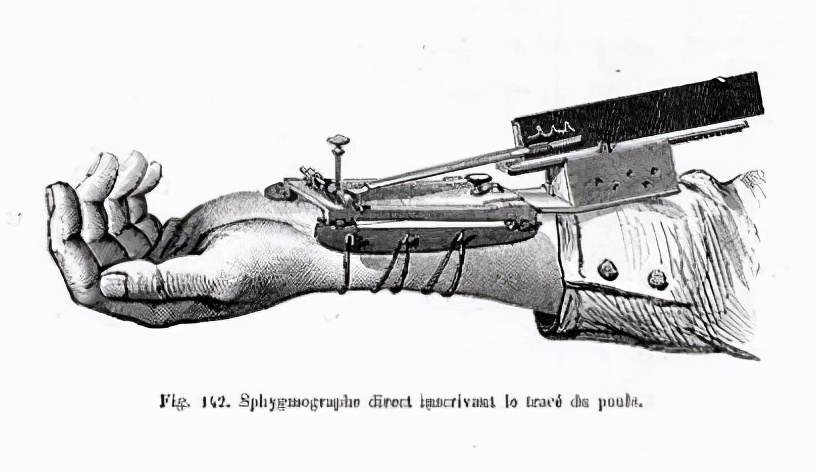 数据可视化历史,数据可视化的基本方法和技术