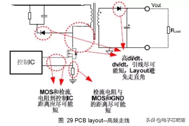 开关电源设计书哪本好,通俗易懂的开关电源书籍推荐