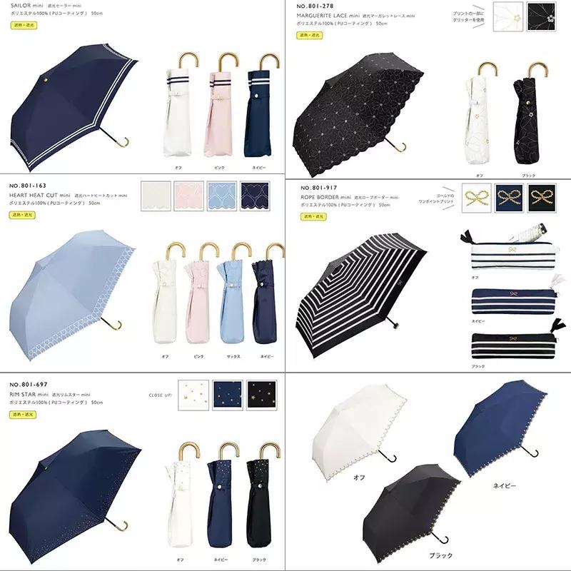 日本wpc防晒伞,夏天没涂防晒霜的后果