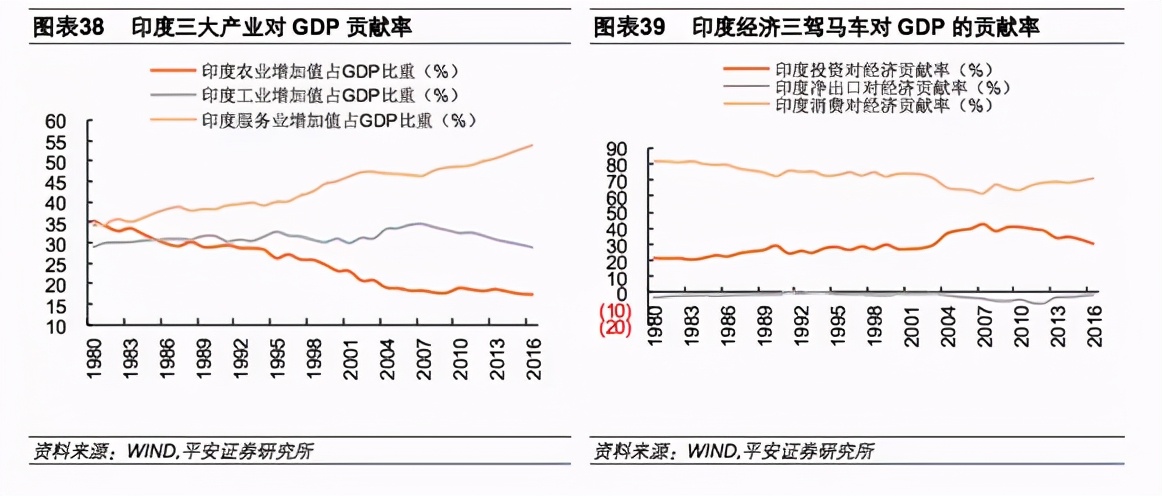 印度目前加入了rcep组织吗,印度什么时候退出了rcep