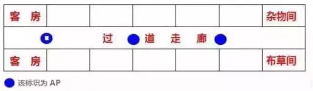 酒店无线网络覆盖怎么布线,酒店wifi无线网络覆盖方案有哪些