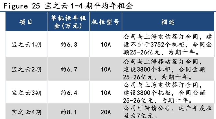 深挖app,深挖资源软件
