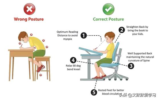 儿童学习桌该怎么选,如何挑选儿童学习桌