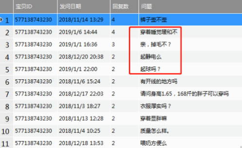 淘宝运营标签爆款,最新淘宝电商运营实操技巧