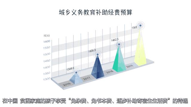 记录新时代感动瞬间,重温党的奋斗历程伟大成就