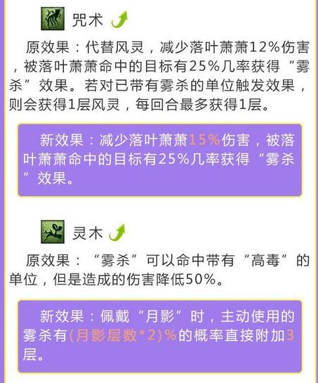 梦幻西游改版之后的固伤门派,梦幻西游十月大改后物理门派推荐