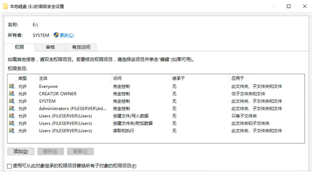 费了九牛二虎之力才得以抽身,费了九牛二虎之力怎么办