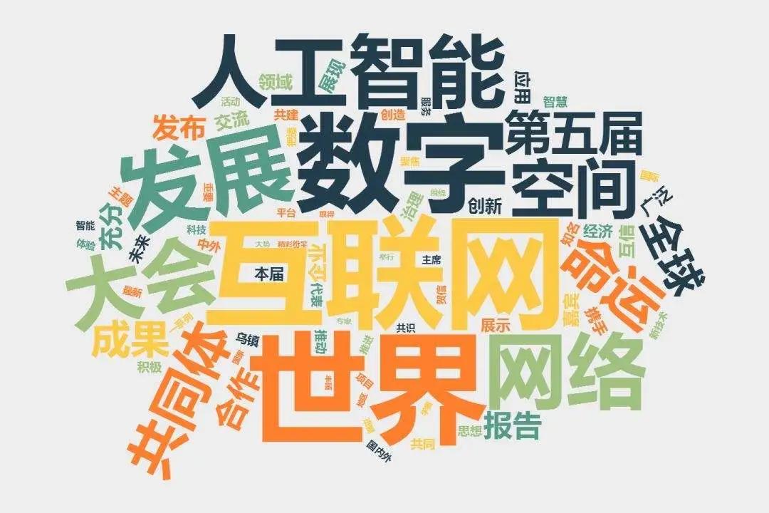 如何制作文字云效果,如何做文字云效果