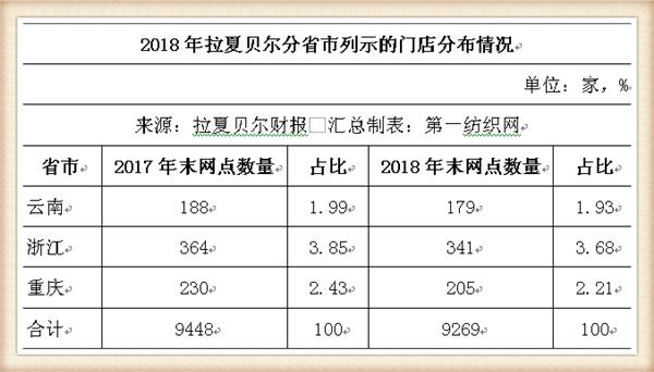 拉夏贝尔被强制执行,拉夏贝尔被强制执行是啥意思