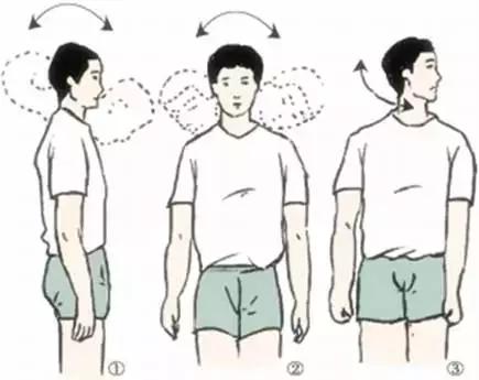 睡落枕脖子扭了,睡落枕可以扭脖子吗