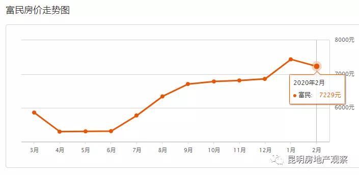 云南澄江市最新消息,玉溪市澄江县撤县设市是真的吗