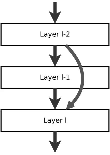 icml论文怎么样,icml历年最佳论文