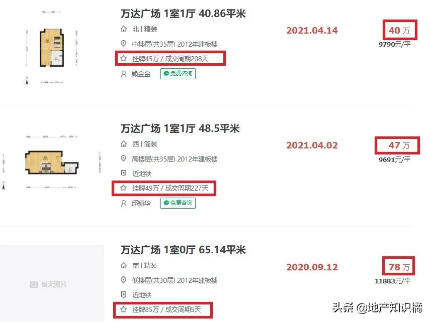 佛山的公寓值不值得买,佛山哪里公寓便宜