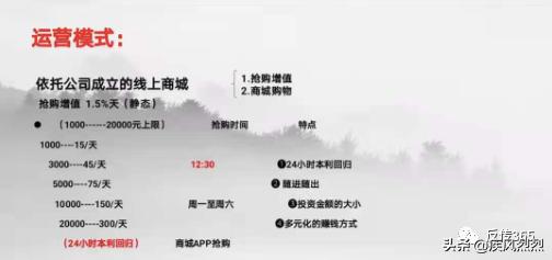 奇林商城,奇林商城套路