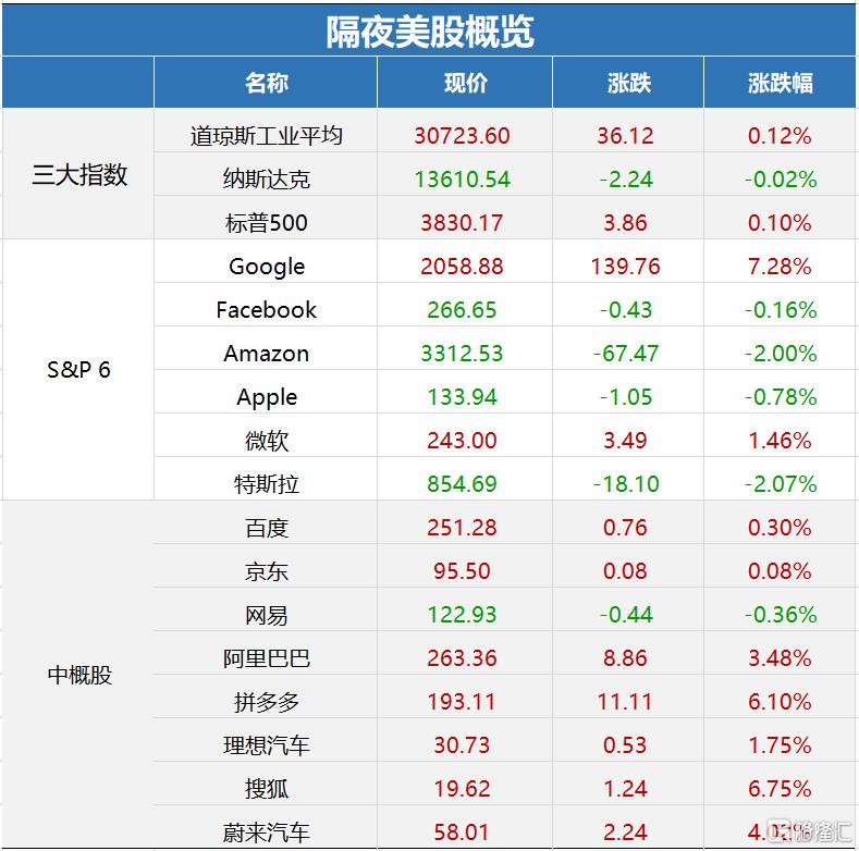 第四批药品集采降价,第九批国家集采药品降价