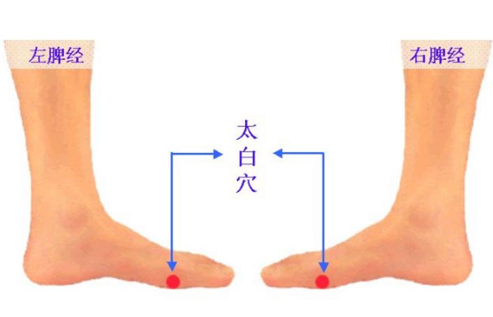 病后虚弱心悸无力怎么调理,突然心慌手抖身体无力出虚汗中医