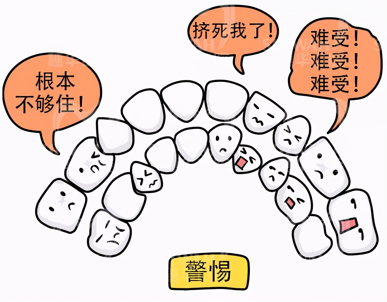 小孩的牙缝特别大能越来越小吗,小孩牙缝隙越来越大什么原因